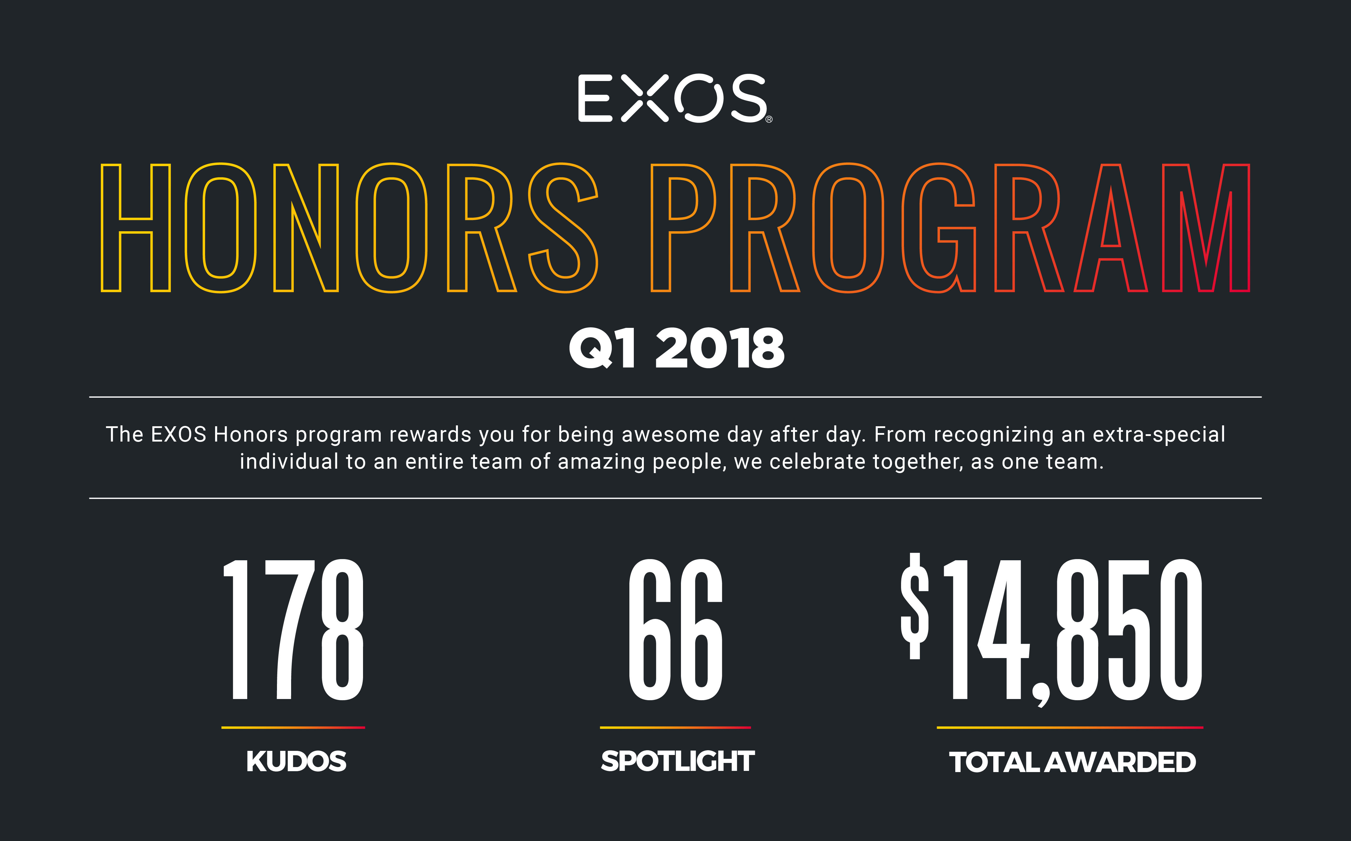 Exos Insider April 2018